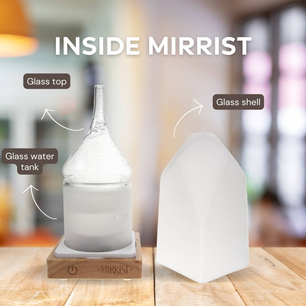 A diagram showing how Mirrist is made from glass