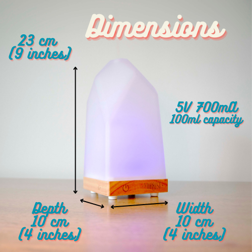 The dimensions of Mirrist including power consumption.